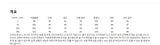 GO-STONE Youth Men's Slim Fit New Pajama Set Solid Color Short Sleeve Lapel Top and Elastic Shorts Pajamas Summer Loungewear Sleepwear
